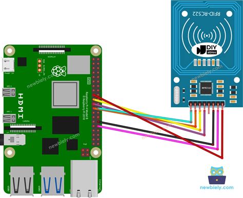 raspberry pi 125khz rfid reader|raspberry pi rfid codes.